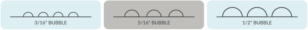 bubble sizes