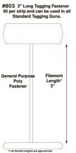 Poly Fasteners, 3